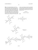 Conjugated Polymers and Their Use in Optoelectronic Devices diagram and image