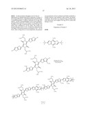 Conjugated Polymers and Their Use in Optoelectronic Devices diagram and image