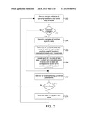 MASS FLOW CONTROLLER WITH ONBOARD DIAGNOSTICS, PROGNOSTICS, AND DATA     LOGGING diagram and image