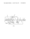 MASS FLOW CONTROLLER WITH ONBOARD DIAGNOSTICS, PROGNOSTICS, AND DATA     LOGGING diagram and image