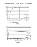 MASS FLOW CONTROLLER WITH ONBOARD DIAGNOSTICS, PROGNOSTICS, AND DATA     LOGGING diagram and image