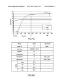 MASS FLOW CONTROLLER WITH ONBOARD DIAGNOSTICS, PROGNOSTICS, AND DATA     LOGGING diagram and image