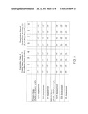 FLUID CONTROL VALVE SYSTEMS, FLUID SYSTEMS EQUIPPED THEREWITH, AND METHODS     OF USING diagram and image