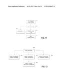 LIQUID HANDLING SYSTEM WITH ELECTRONIC INFORMATION STORAGE diagram and image