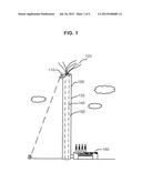 High Altitude structures and related methods diagram and image