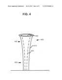 High Altitude structures and related methods diagram and image