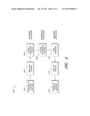 COILED TUBE WITH VARYING MECHANICAL PROPERTIES FOR SUPERIOR PERFORMANCE     AND METHODS TO PRODUCE THE SAME BY A CONTINUOUS HEAT TREATMENT diagram and image