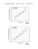 METHOD AND CONSTRUCTION FOR IMPROVED SNOW TRACTION, HIGHWAY WEAR, AND     OFF-ROAD PERFORMANCE diagram and image