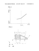 HEADBOX, SHEET FORMING UNIT WITH A HEADBOX AND METHOD FOR OPERATING A     SHEET FORMING UNIT diagram and image