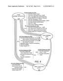 CONTROL UNIT WITH AUTOMATIC SETBACK CAPABILITY diagram and image