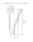 Modified Cellulosic Polymer for Improved Well Bore Fluids diagram and image