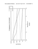 Modified Cellulosic Polymer for Improved Well Bore Fluids diagram and image