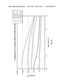 Modified Cellulosic Polymer for Improved Well Bore Fluids diagram and image