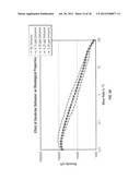 Modified Cellulosic Polymer for Improved Well Bore Fluids diagram and image