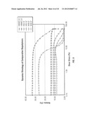 Modified Cellulosic Polymer for Improved Well Bore Fluids diagram and image