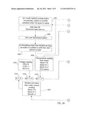 SHREDDING MACHINE diagram and image