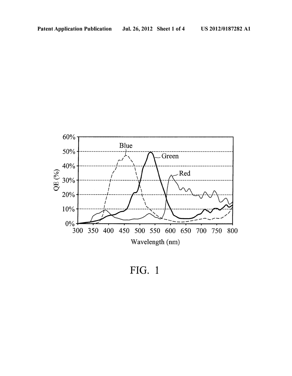 IMAGE SENSOR WITH ANTI-REFLECTION LAYER AND METHOD OF MANUFACTURING THE     SAME - diagram, schematic, and image 02