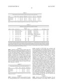 METHOD FOR THE DIAGNOSIS OF NON-ALCOHOLIC STEATOHEPATITIS BASED ON A     METABOLOMIC PROFILE diagram and image