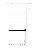 CONDITIONING COMPOSITIONS FOR SOLAR CELLS diagram and image