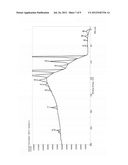 CONDITIONING COMPOSITIONS FOR SOLAR CELLS diagram and image