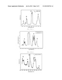 Markers for Protection Valuable Liquid and Solid Materials diagram and image