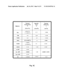 Phase Change Memory Cell Structure diagram and image