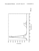 OPTICAL MATERIALS, OPTICAL COMPONENTS, AND METHODS diagram and image