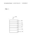 ELECTRONIC DEVICES HAVING LONG LIFETIME diagram and image