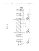 GATE STRUCTURES diagram and image