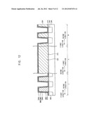 GATE STRUCTURES diagram and image