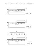 APPLICATION OF CLUSTER BEAM IMPLANTATION FOR FABRICATING THRESHOLD VOLTAGE     ADJUSTED FETS diagram and image