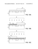 APPLICATION OF CLUSTER BEAM IMPLANTATION FOR FABRICATING THRESHOLD VOLTAGE     ADJUSTED FETS diagram and image