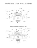 Self-aligned III-V MOSFET fabrication with in-situ III-V epitaxy and     in-situ metal epitaxy and contact formation diagram and image