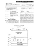 Metal High-K Transistor Having Silicon Sidewall For Reduced Parasitic     Capacitance, and Process to Fabricate Same diagram and image