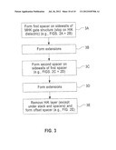 Metal High-K Transistor Having Silicon Sidewall For Reduced Parasitic     Capacitance, and Process to Fabricate Same diagram and image