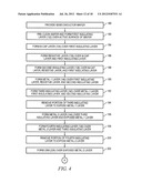 Semiconductor Device and Method of Forming Shielding Layer Around Back     Surface and Sides of Semiconductor Wafer Containing IPD Structure diagram and image