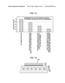 Semiconductor Package and Method for Fabricating the Same diagram and image