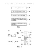 METHOD OF MANUFACTURING PHOTOMASK AND METHOD OF REPAIRING OPTICAL     PROXIMITY CORRECTION diagram and image