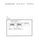 Generating axle diagram and image