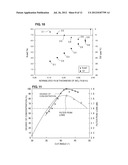 SURFACE ACOUSTIC WAVE DEVICE diagram and image