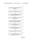 High Intensity Light Source diagram and image