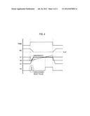 LOAD DRIVING DEVICE AND ELECTRONIC DEVICE USING THE SAME diagram and image