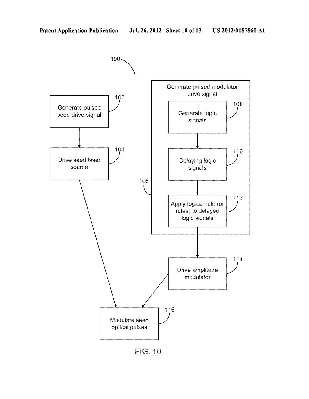 CIRCUIT ASSEMBLY FOR CONTROLLING AN OPTICAL SYSTEM TO GENERATE OPTICAL     PULSES AND PULSE BURSTS - diagram, schematic, and image 11