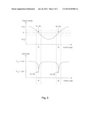 LASER INSTRUMENT AND METHOD FOR ADJUSTING THE LASER POWER diagram and image