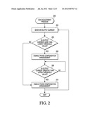 VOLTAGE REGULATION CIRCUITRY AND RELATED OPERATING METHODS diagram and image