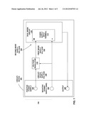 AUTOMATIC POWER SUPPLY SELECTION FOR DUAL MODE COMPONENT diagram and image