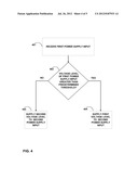 AUTOMATIC POWER SUPPLY SELECTION FOR DUAL MODE COMPONENT diagram and image