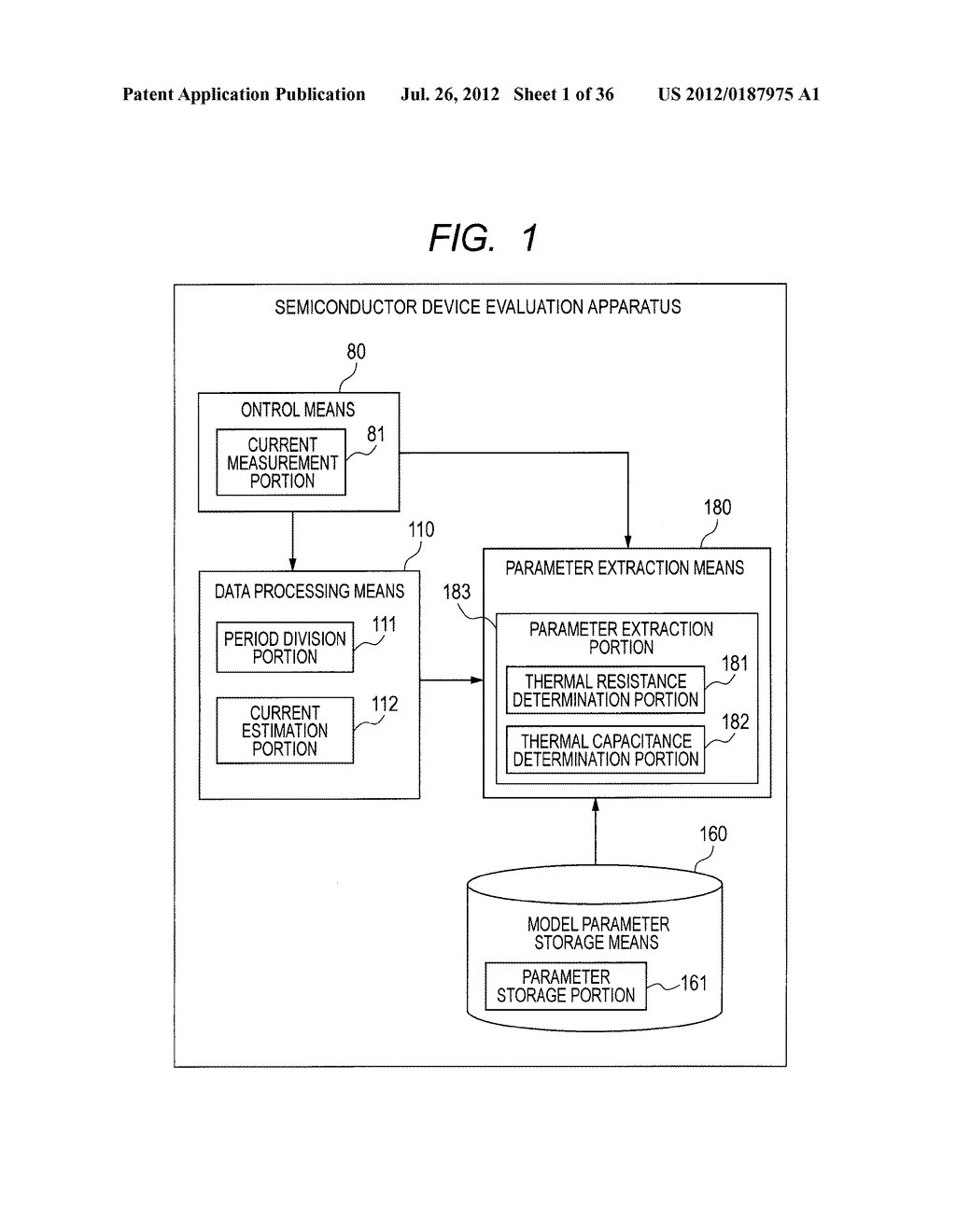 SEMICONDUCTOR DEVICE EVALUATION APPARATUS AND SEMICONDUCTOR DEVICE     EVALUATION METHOD - diagram, schematic, and image 02