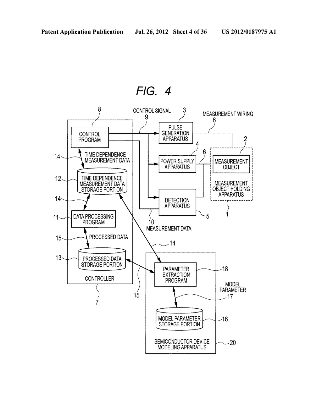 SEMICONDUCTOR DEVICE EVALUATION APPARATUS AND SEMICONDUCTOR DEVICE     EVALUATION METHOD - diagram, schematic, and image 05