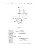 TRANSMITTER CIRCUIT diagram and image